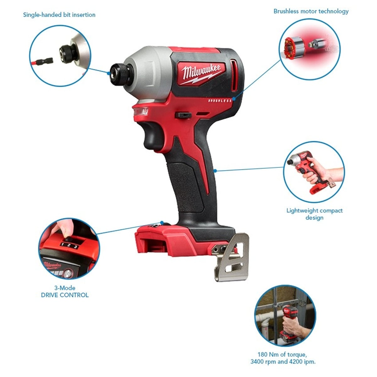 Milwaukee 1/4in Hex Impact Driver with FREE Case